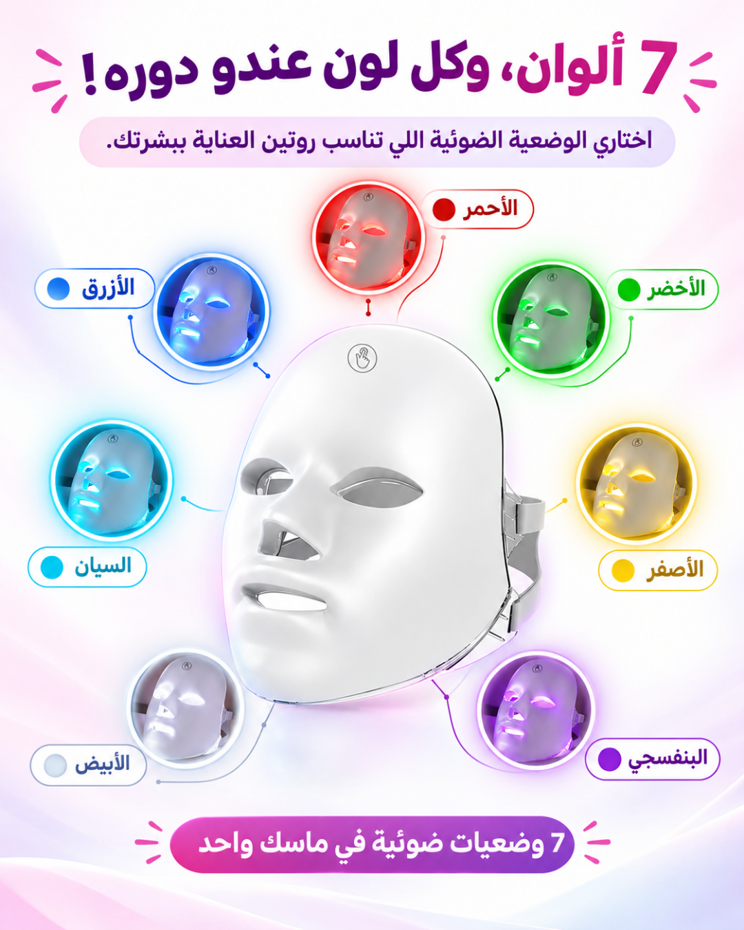 Masque facial luminothérapie - présentation