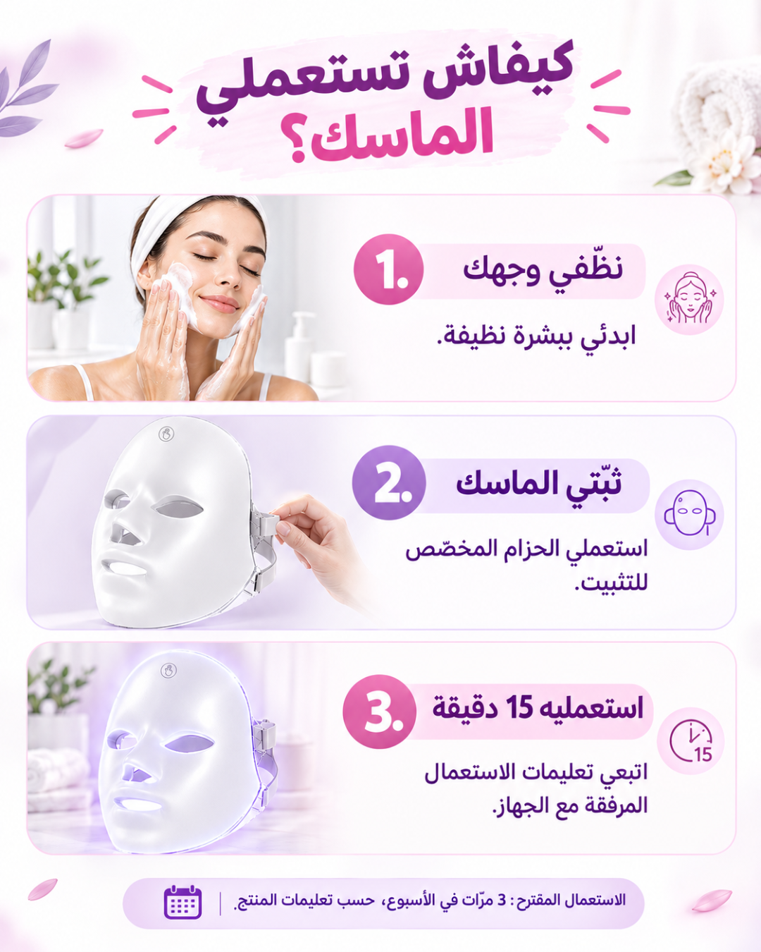 Masque facial luminothérapie - présentation