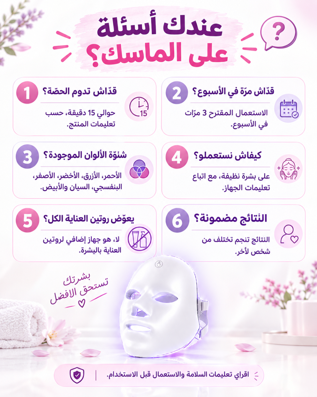 Masque facial luminothérapie - présentation